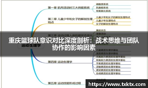 重庆篮球队意识对比深度剖析：战术思维与团队协作的影响因素