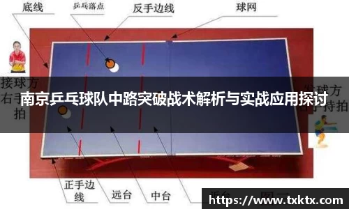 南京乒乓球队中路突破战术解析与实战应用探讨