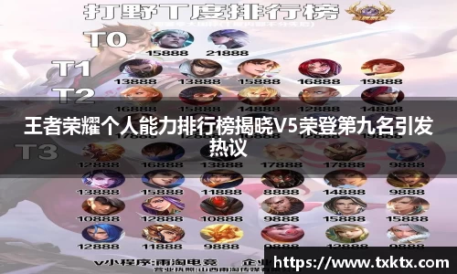 王者荣耀个人能力排行榜揭晓V5荣登第九名引发热议