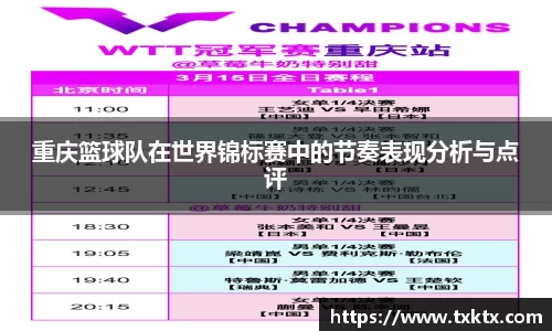 重庆篮球队在世界锦标赛中的节奏表现分析与点评