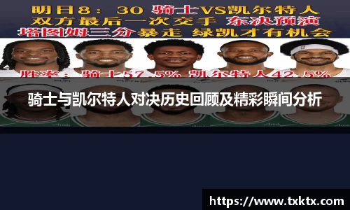 骑士与凯尔特人对决历史回顾及精彩瞬间分析